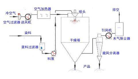 草莓视频在线观看免费视频的工作原理与使用方法？